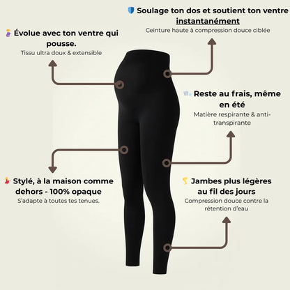 Leggings de maternité élastiques