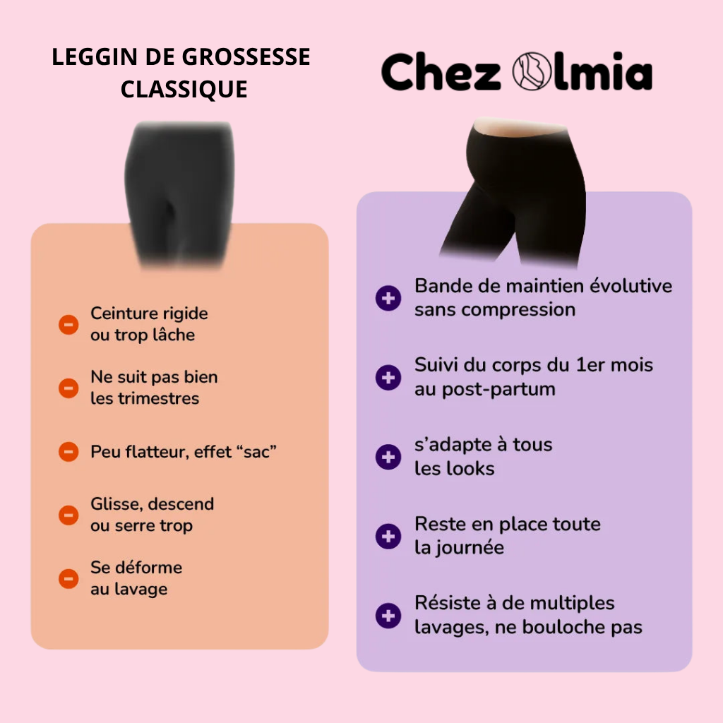 Leggings de maternité élastiques